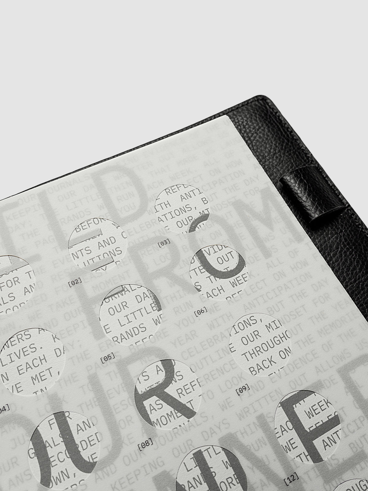 Close up of Inner Blueprint Dashboard Duo.