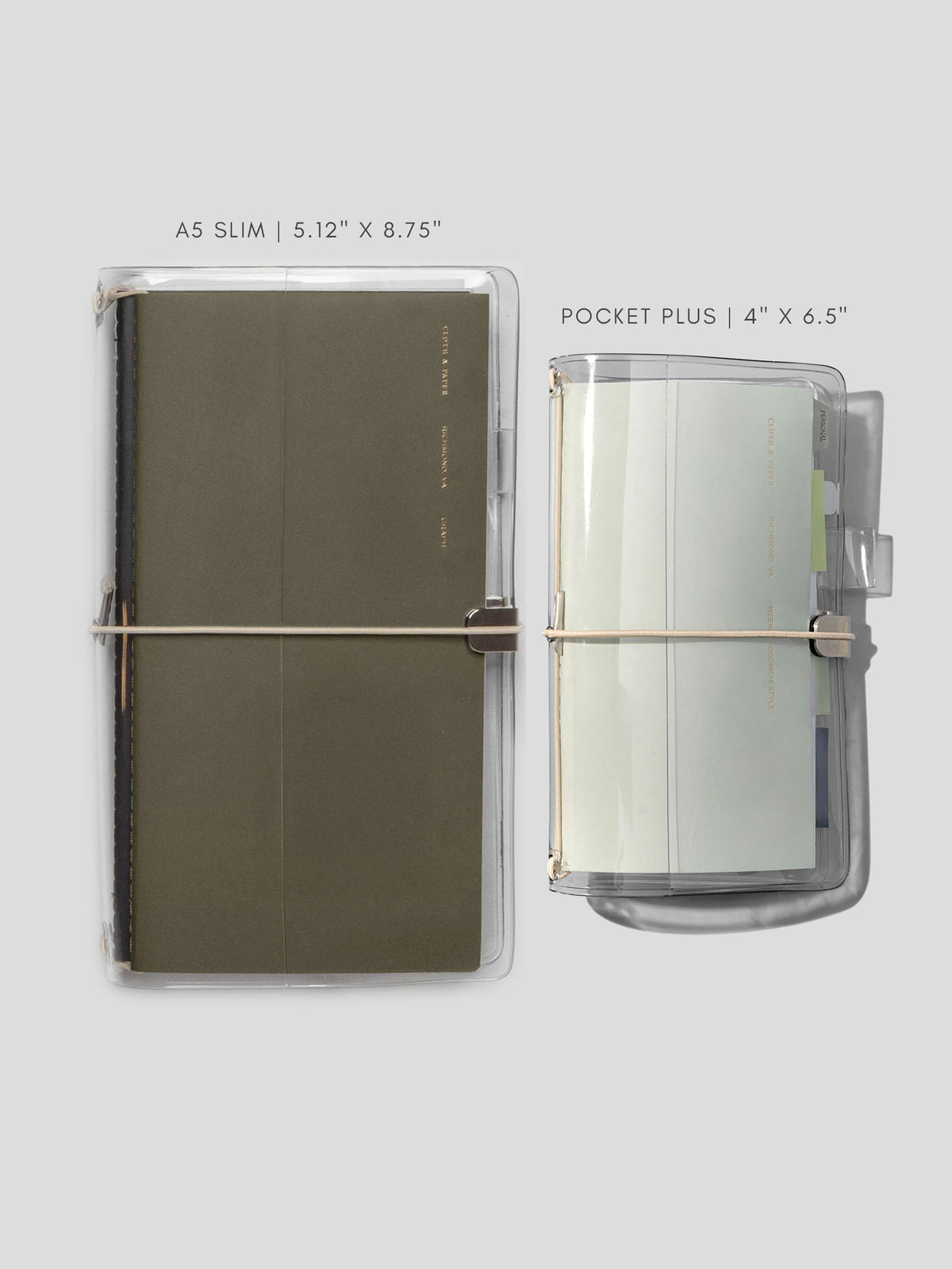 Act of Keeping Travel Notebook Cover