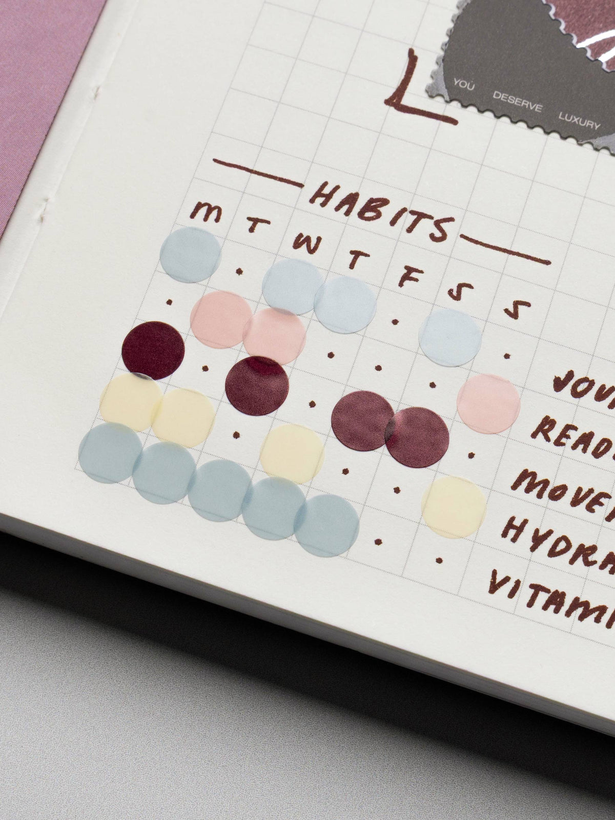 A close up of a habit tracker in a planner that is using small transparent dot stickers in all four colors to mark tasks as completed.